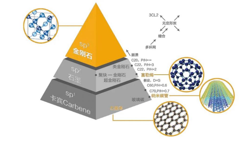 環(huán)保科技圣誕篇?環(huán)保技術(shù)2020年終盤點！-