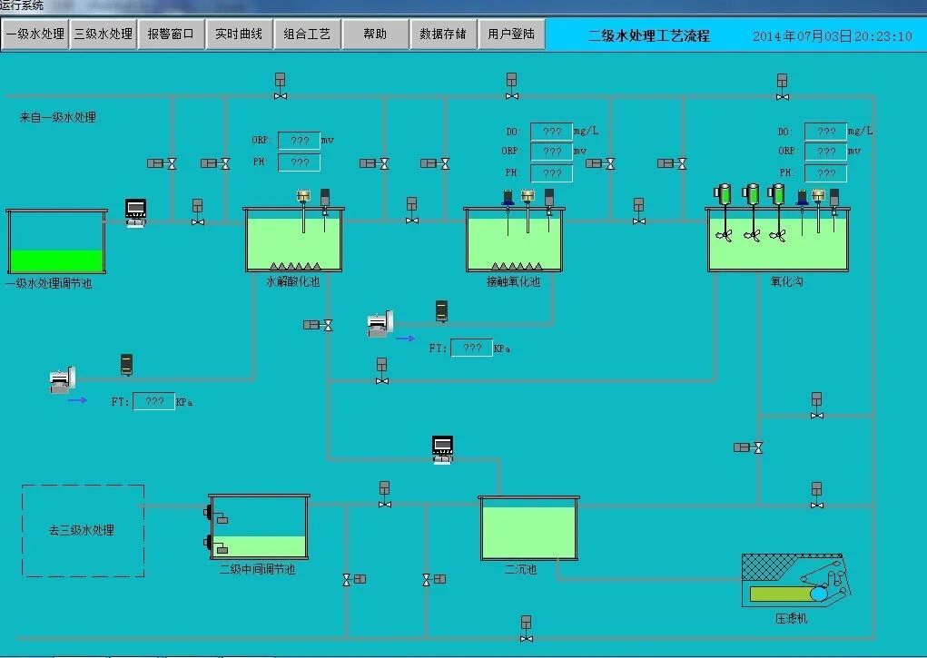 環保科技篇｜定制化小試中試如何助力環保新技術推向市場？-