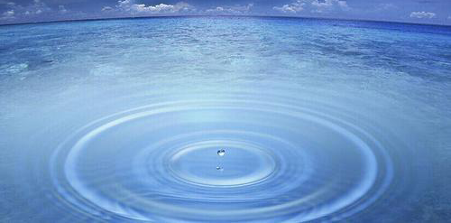 水環境治理行業現狀分析-