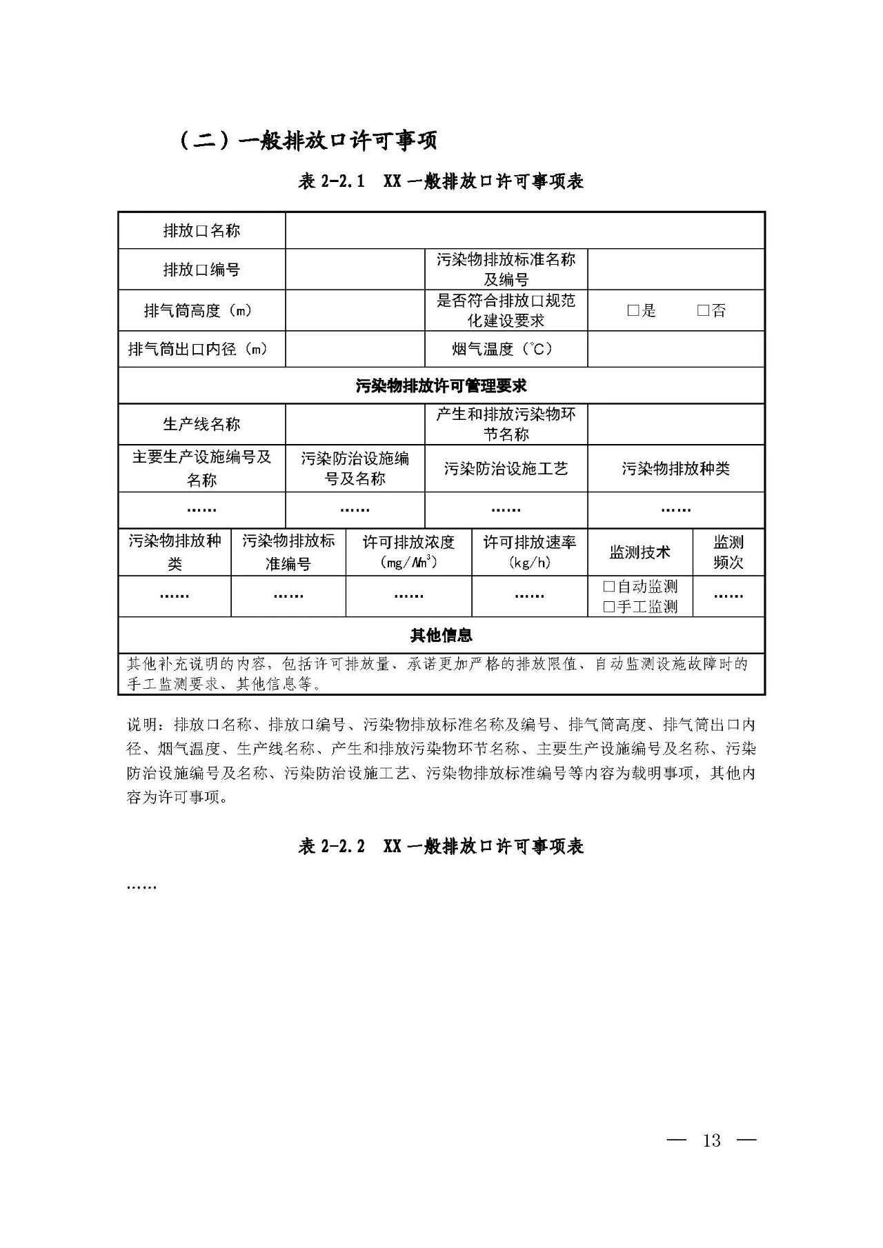 新舊對比！環境部發新版《排污許可證（副本）格式》-