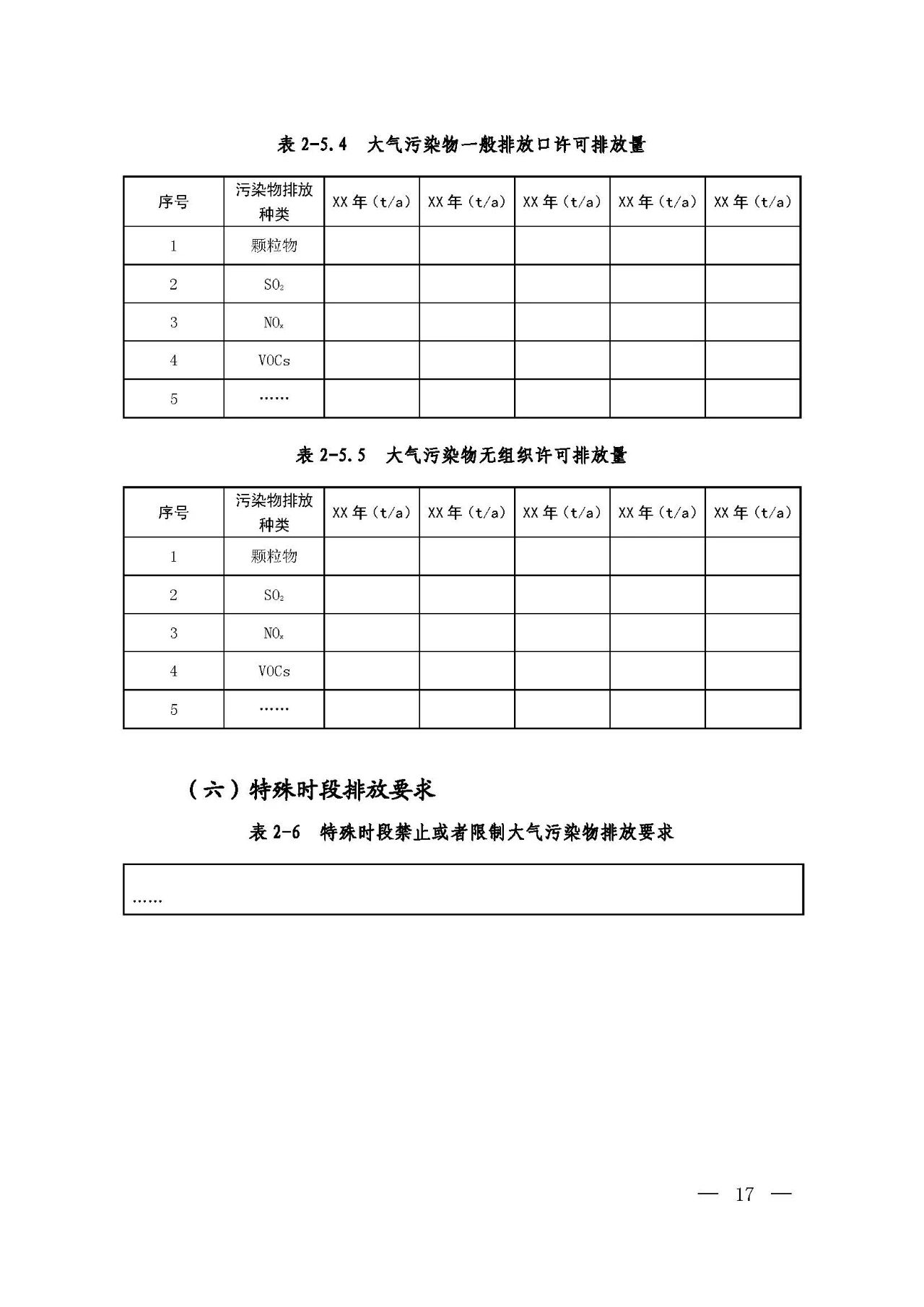 新舊對比！環境部發新版《排污許可證（副本）格式》-