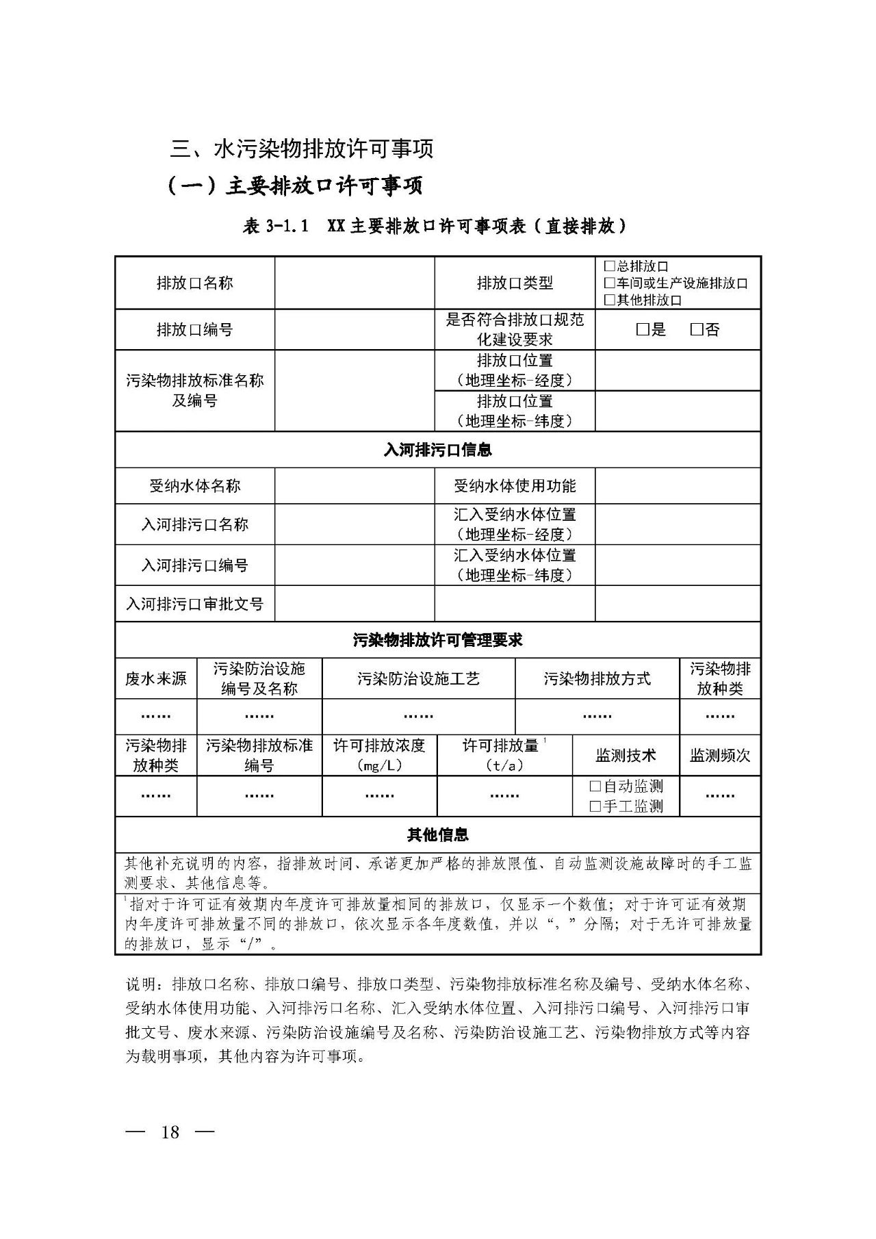 新舊對比！環境部發新版《排污許可證（副本）格式》-
