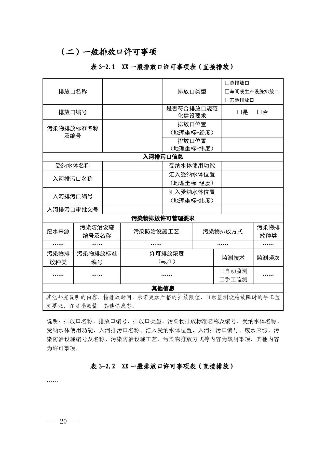 新舊對比！環境部發新版《排污許可證（副本）格式》-