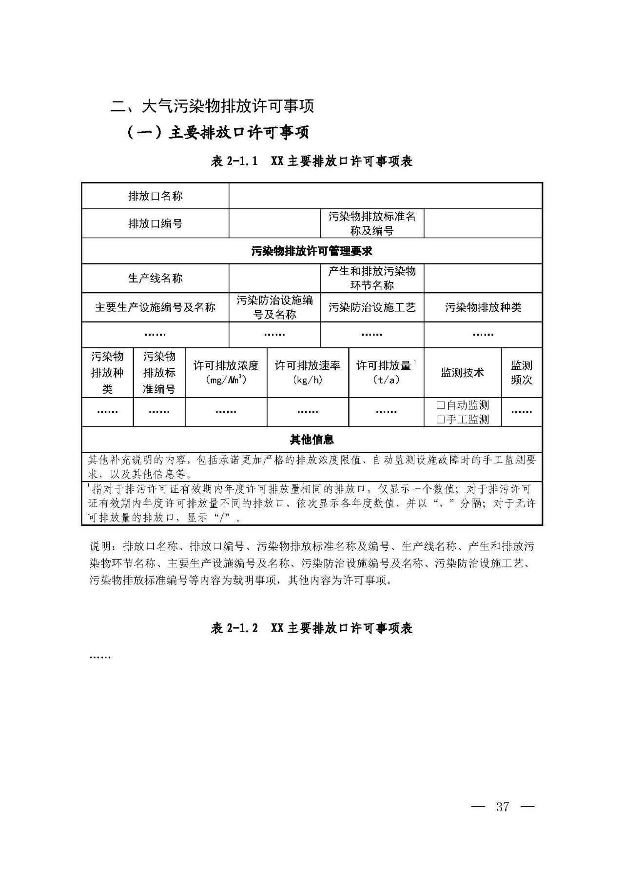 新舊對比！環境部發新版《排污許可證（副本）格式》-