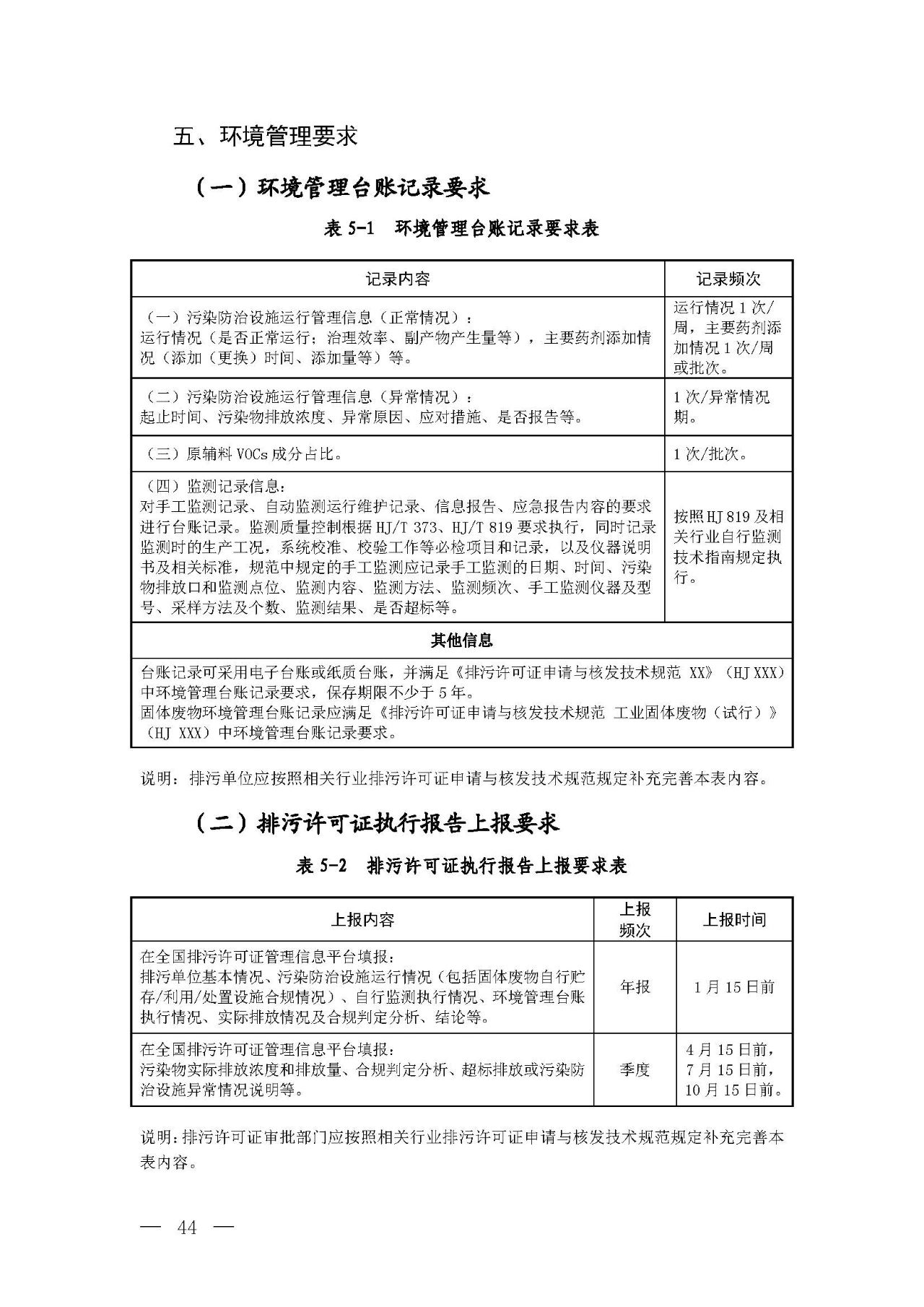 新舊對比！環境部發新版《排污許可證（副本）格式》-