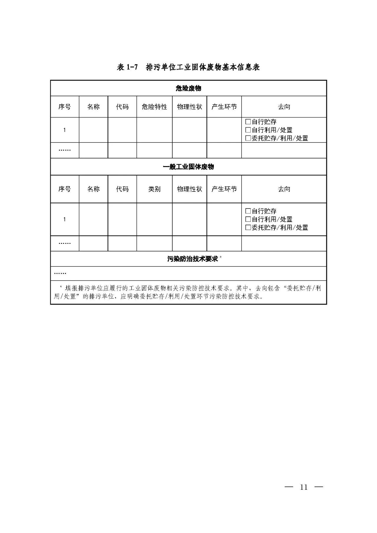 新舊對比！環境部發新版《排污許可證（副本）格式》-