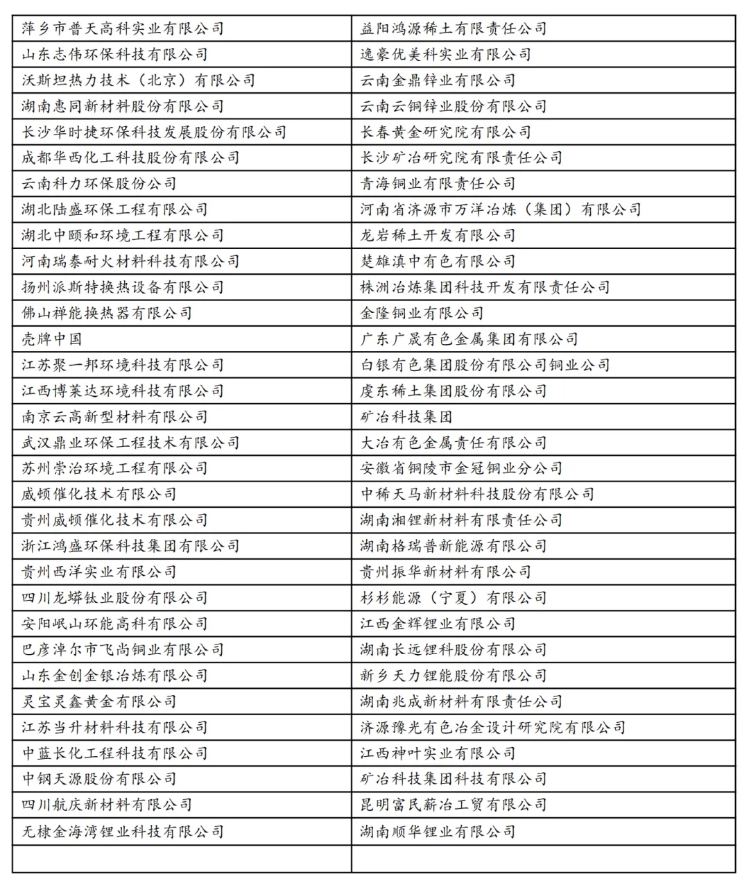 關(guān)于召開(kāi)“有色金屬工業(yè)污染低碳高效治理及協(xié)同創(chuàng)新發(fā)展論壇”的邀請(qǐng)函-